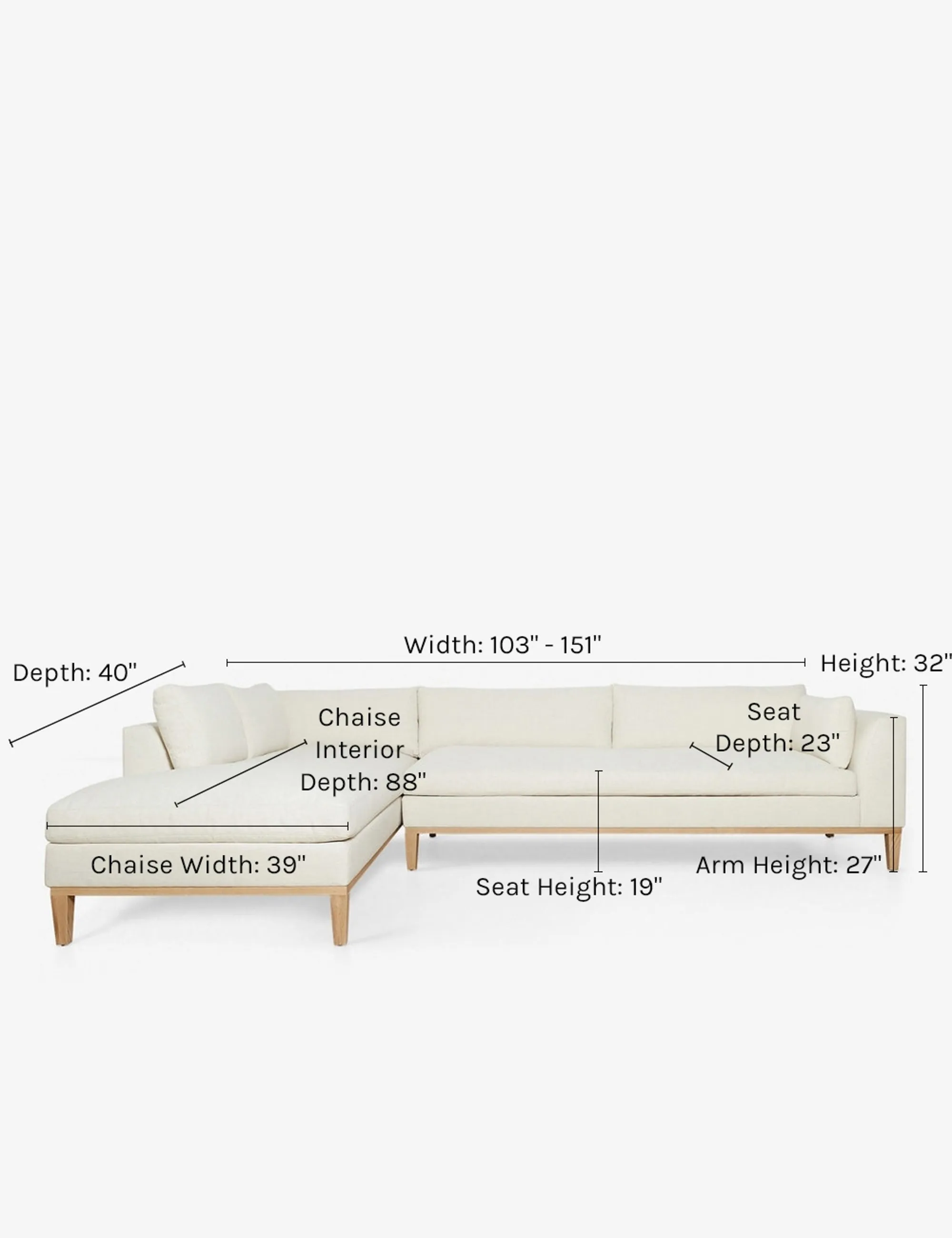 Charleston Sectional Sofa